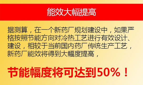 食品化工医药节能解决方案