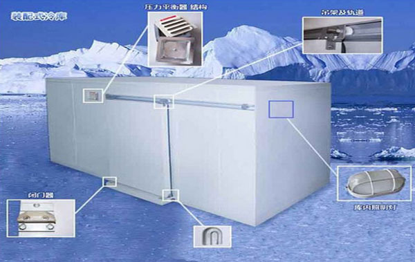 小型冷库结构